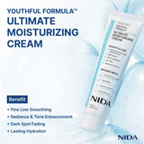 NIDA Super Deal Skincare Set of 7 (Milky Toner)
