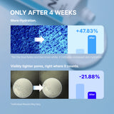 NIDA Youthful Formula™ Ultimate Moisturizing Cream