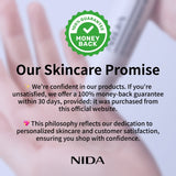 NIDA Ultimate Hair Root Nutrition Roll On Serum