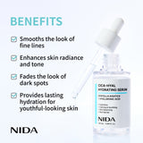 NIDA Super Deal Skincare Set of 7
