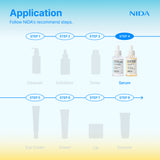 NIDA Ultimate Skin Renewal 2+2 Serum Bundle